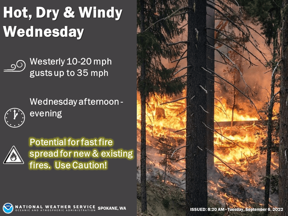 Red Flag Warning For High Wildfire Danger Issued For Wednesday ...