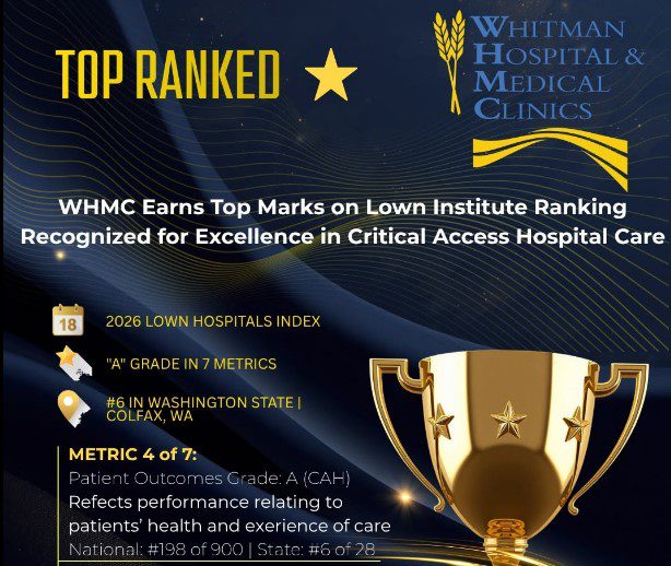 Whitman Hospital & Medical Clinics In Colfax Earns Top Marks In New Survey