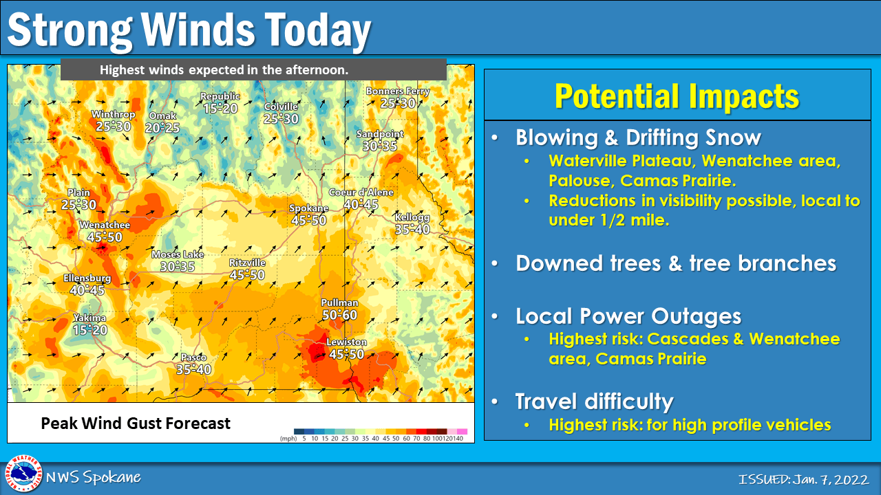 Wind Advisory Issued For The Palouse – Pullman Radio