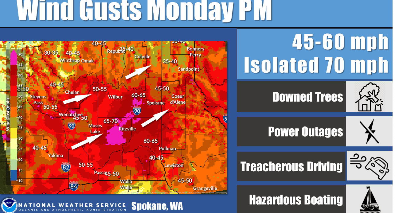High Wind Warning in effect for the Palouse – Pullman Radio