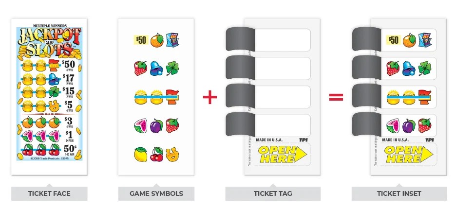 Pull tabs (or break opens) are similar to lottery tickets, but they are made from two layers of poster board, glued together with die cut windows. Pull Tabs