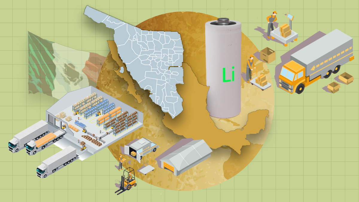Litio MX: litio para México