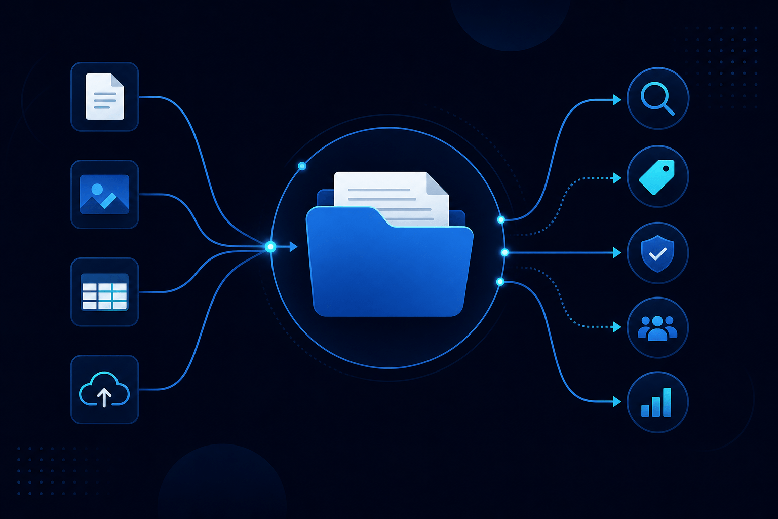 Your File Storage Needs a Workflow System