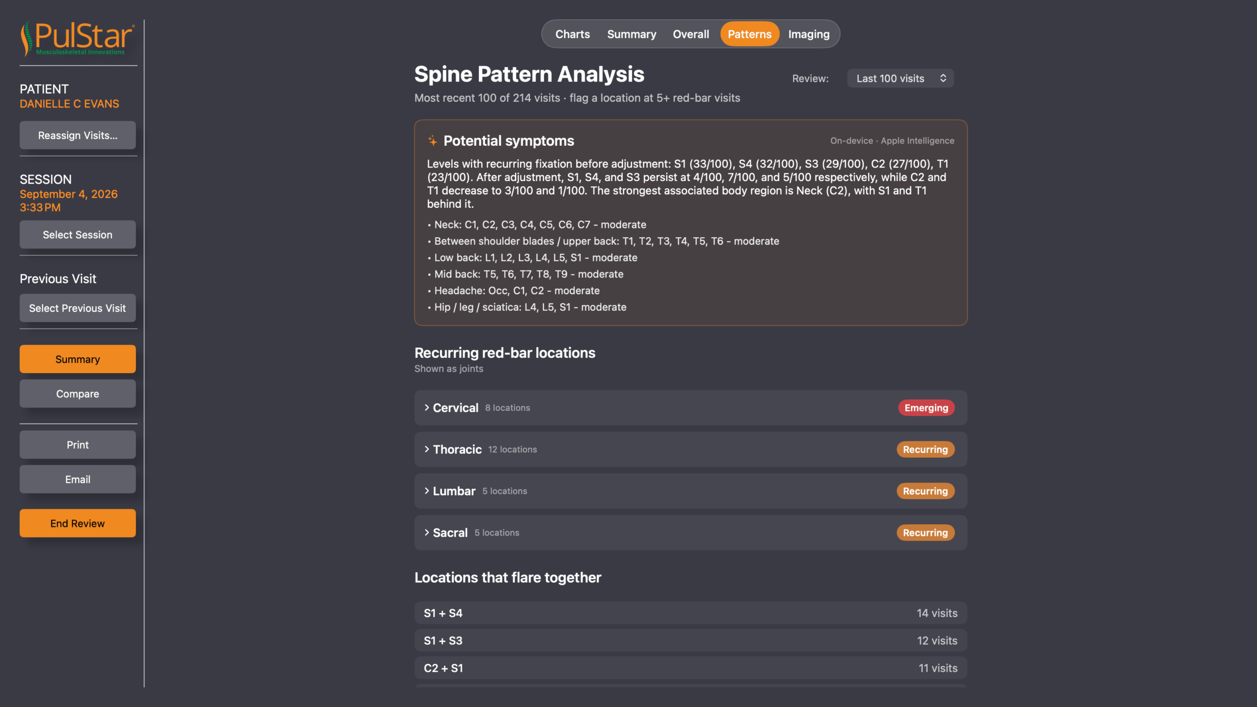 Pattern Analysis Screen