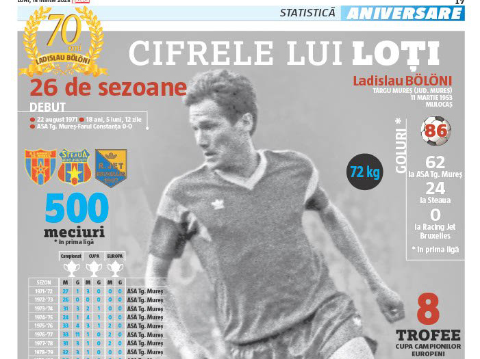 Punctul alb pentru mureșeanul legendă a fotbalului, Laci Bölöni, care este atât un maghiar cât și un român adevărat