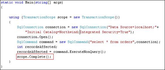 Github Pcbl Microservice 2pc Transaction Sample Using Transactions Via Msdtc On Rest Calls - 4K Gradient Designs for Desktop