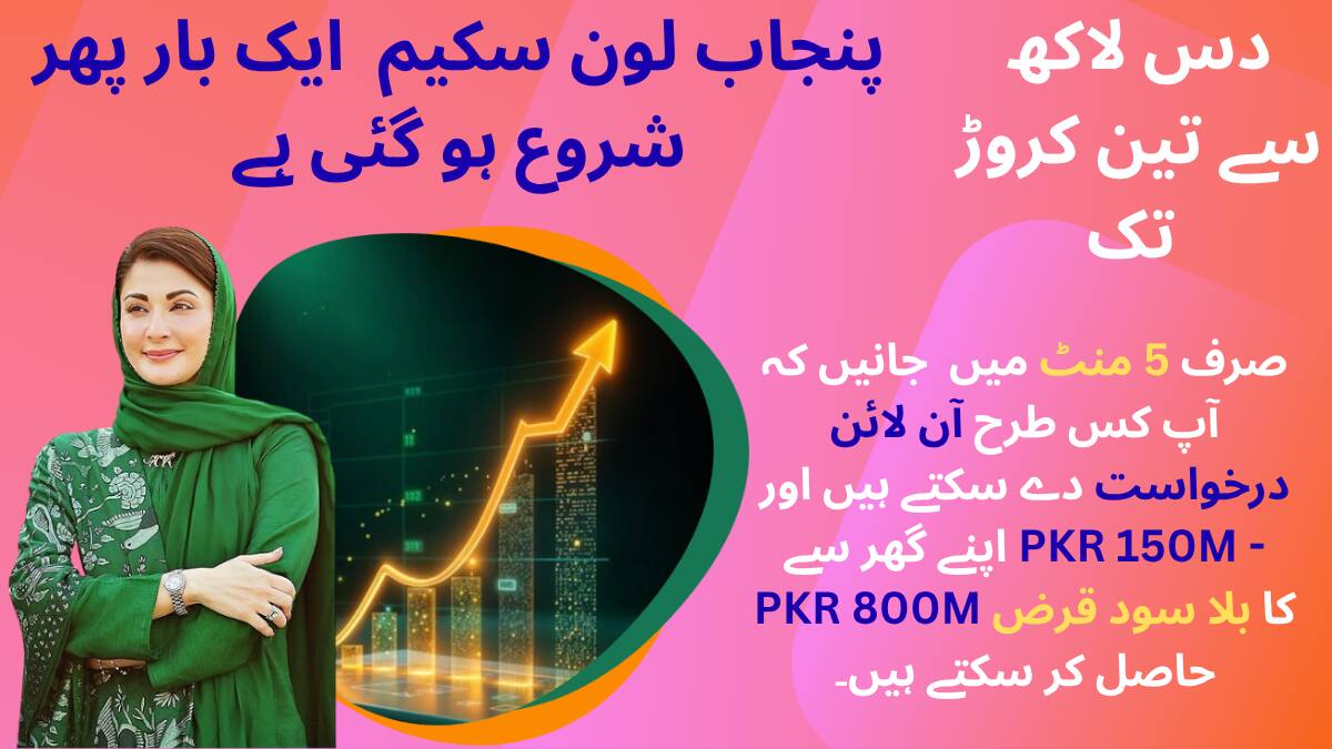 CM Punjab Loan Scheme AKF Registration