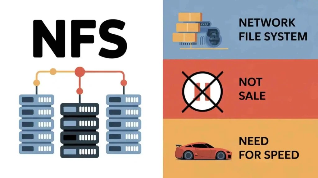 What Does NFS Mean The Hidden Meaning Everyone Is Asking About For 2026 What Does Nfs Mean 2