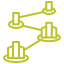 Scalable Capability