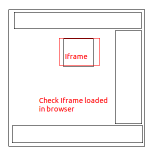 How to check iframes are loaded completely in browser