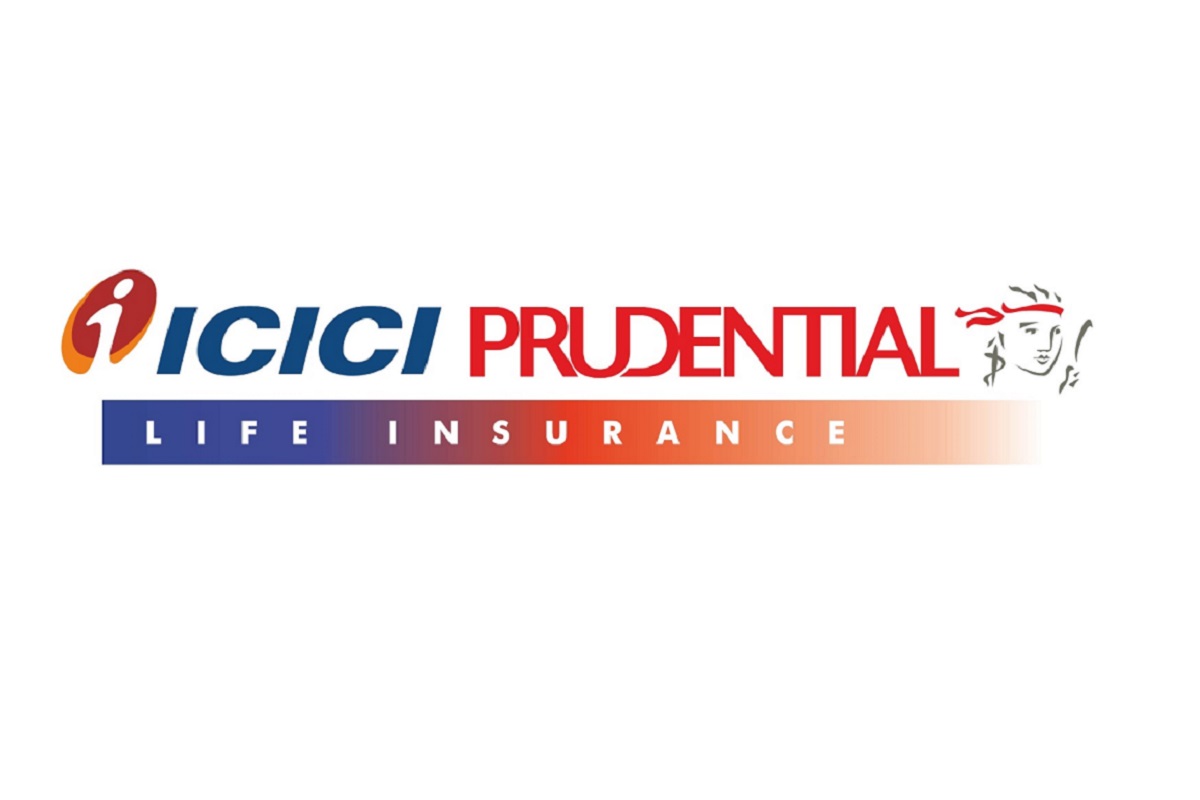 icici