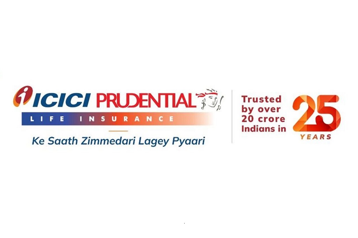 ICICI