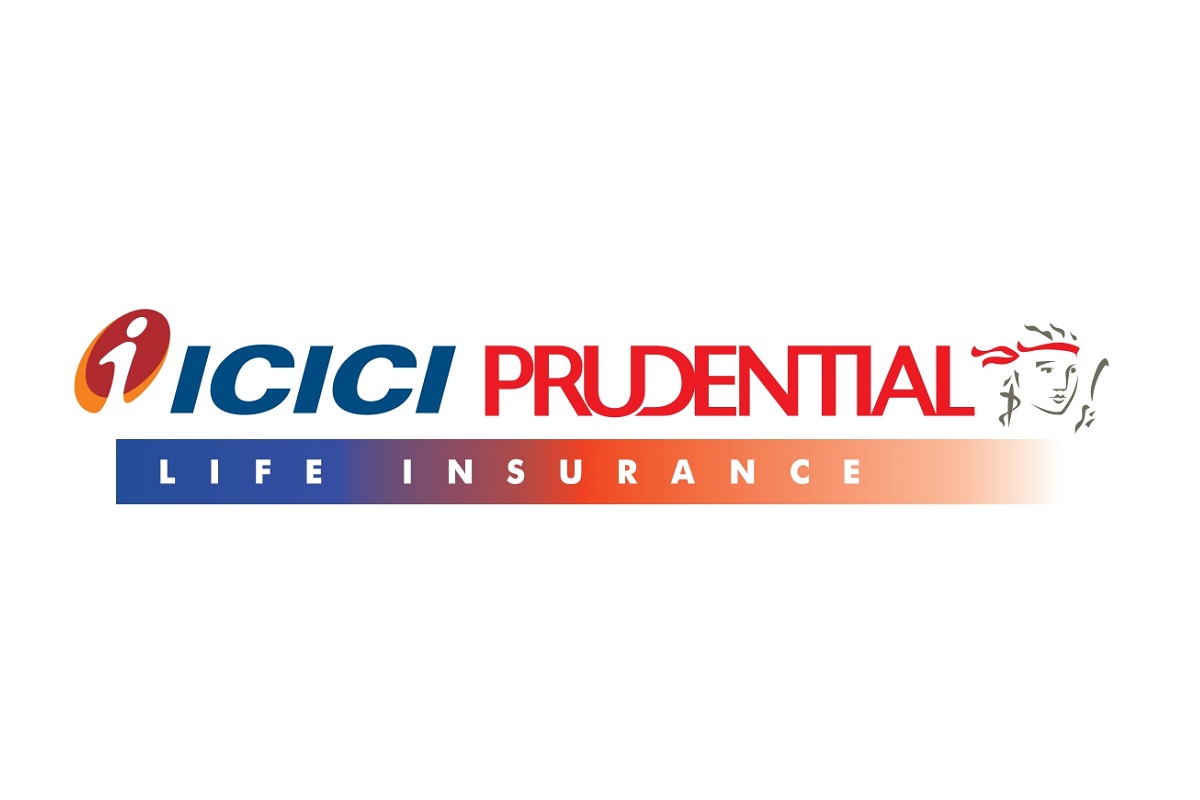 icici