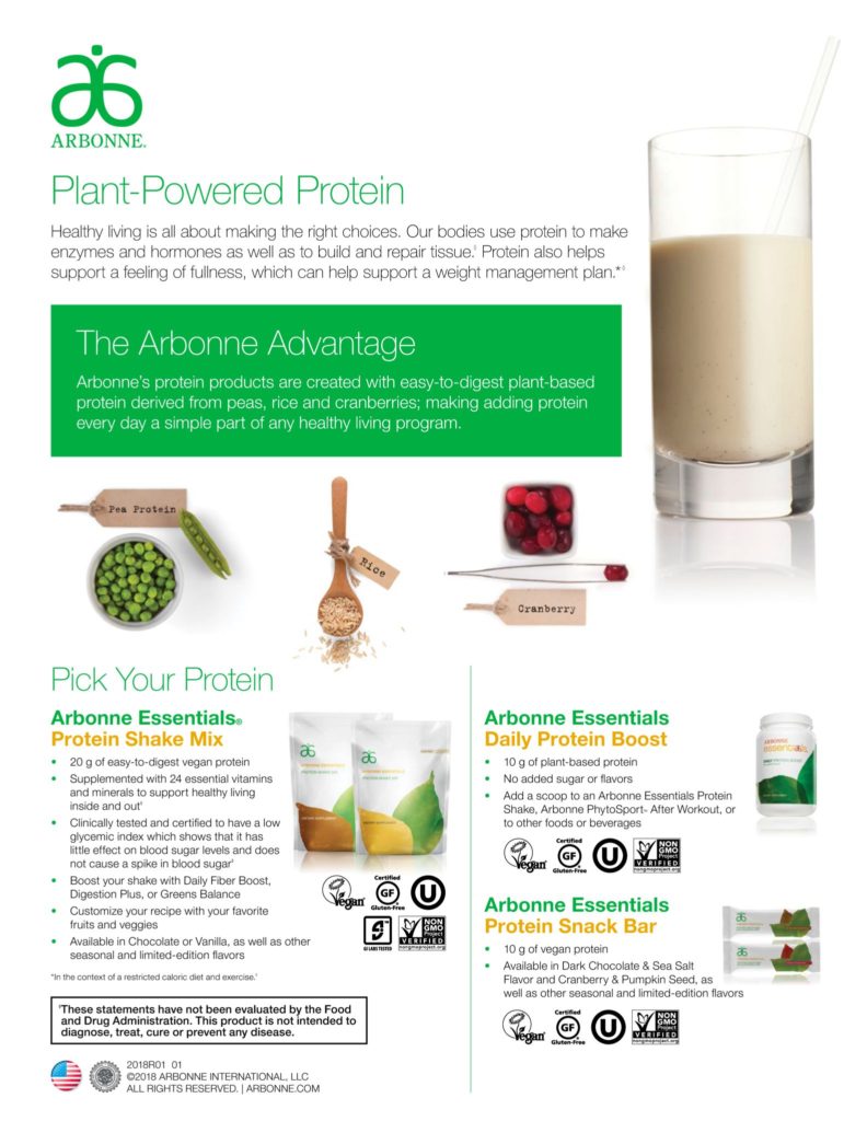 picture Arbonne Chocolate Shake Recipes chocolate power smoothie