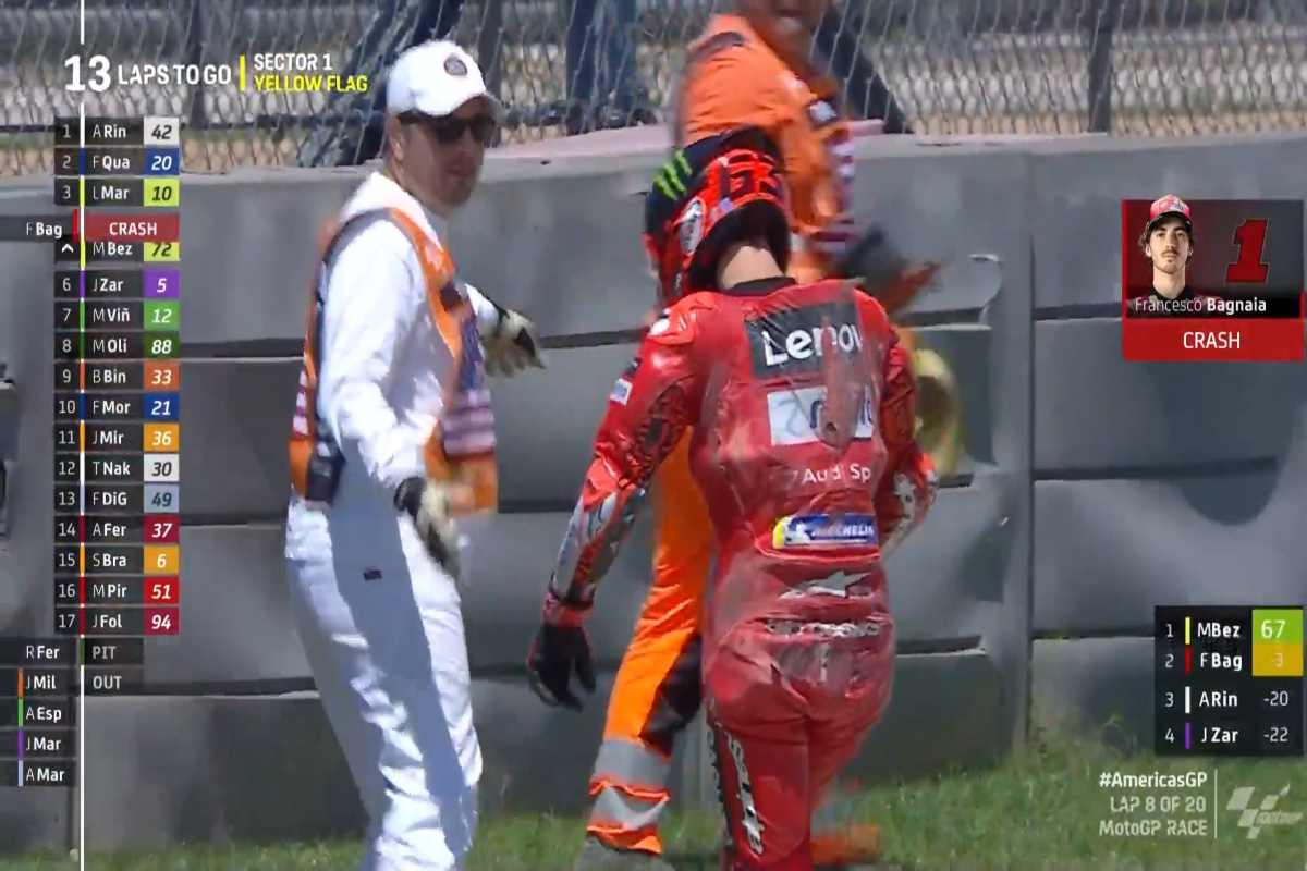 Pecco Bagnaia caduta MotoGP Austin