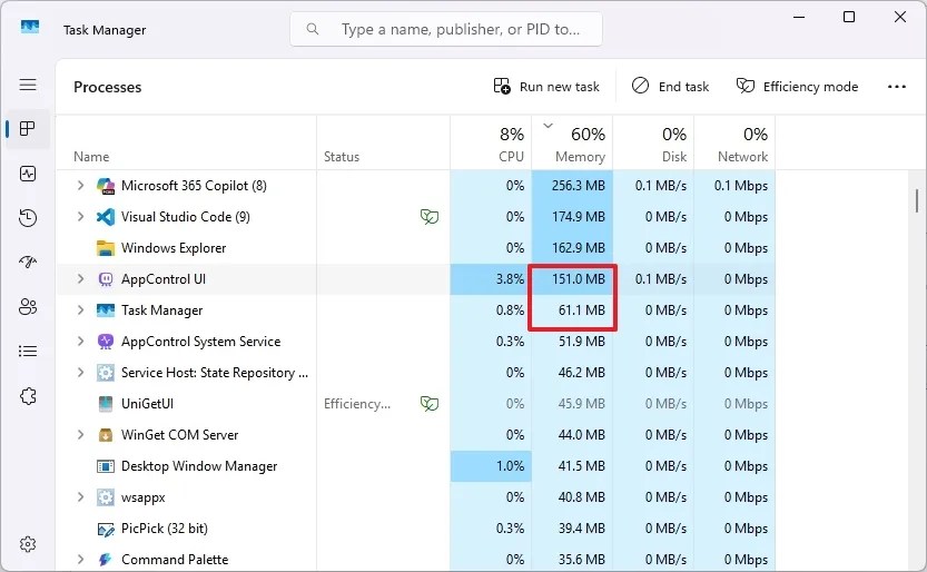 AppControl and Task Manager memory usage