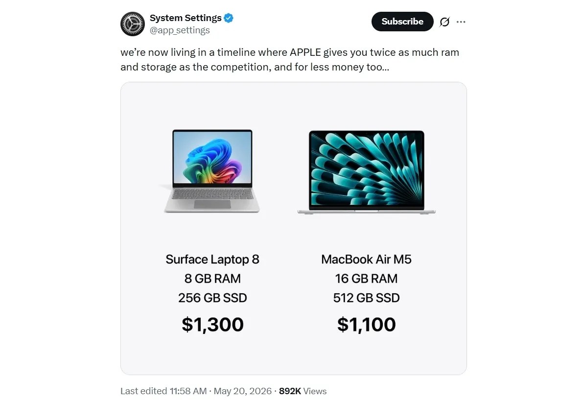 Surface vs Mac pricing in 2026