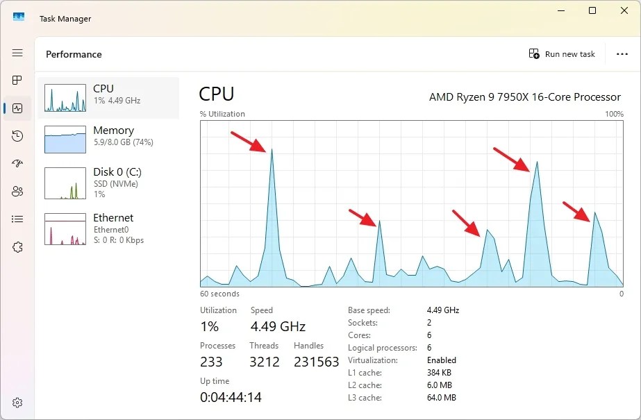 Task Manager CPU Low Latency Profile in action