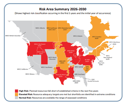Key Takeaways From NERC S January 2026 Long Term Reliability Assessment Image 1 