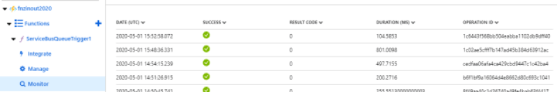 Azure Function Monitor