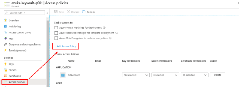 Access policy to allow the application to access to the keyvault