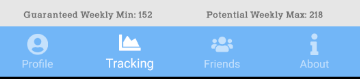 Xamarin.Forms Custom Fonts Simplified & Everywhere Xamarin.Forms Custom Fonts Simplified & Everywhere