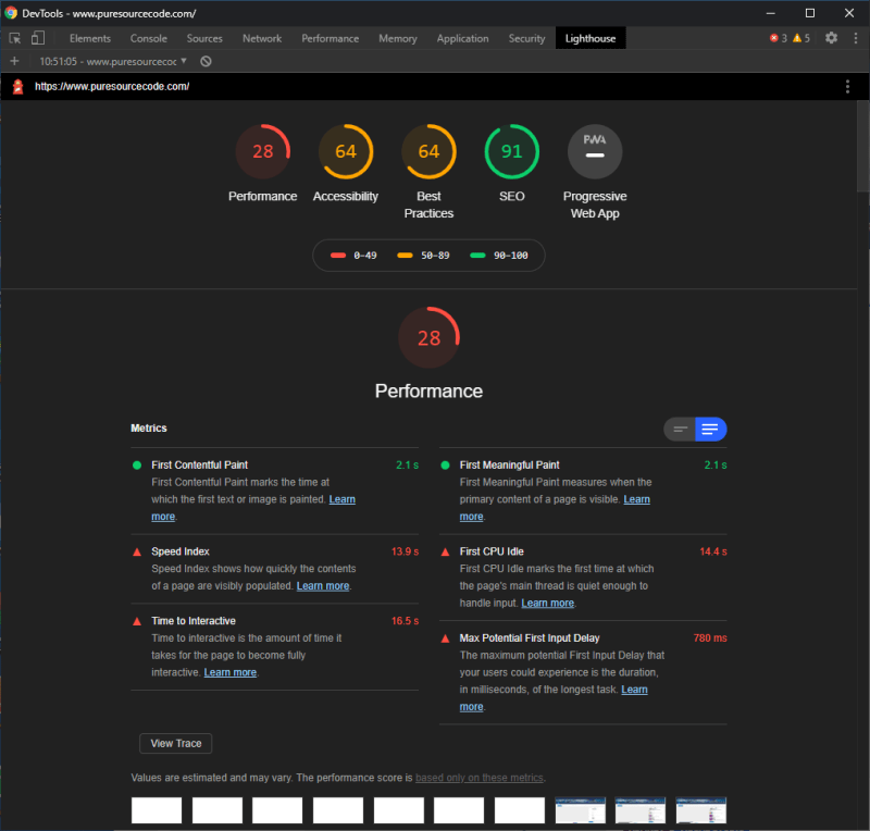 Lighthouse for PureSourceCode.com: we have to work on that