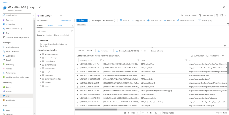Select: retrieving all requests