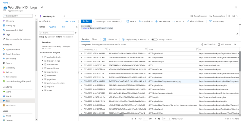 Filtering with non-null fields: not Null Filtration