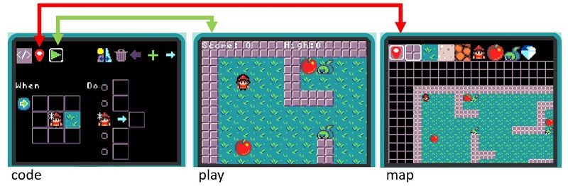 When-Do Rule