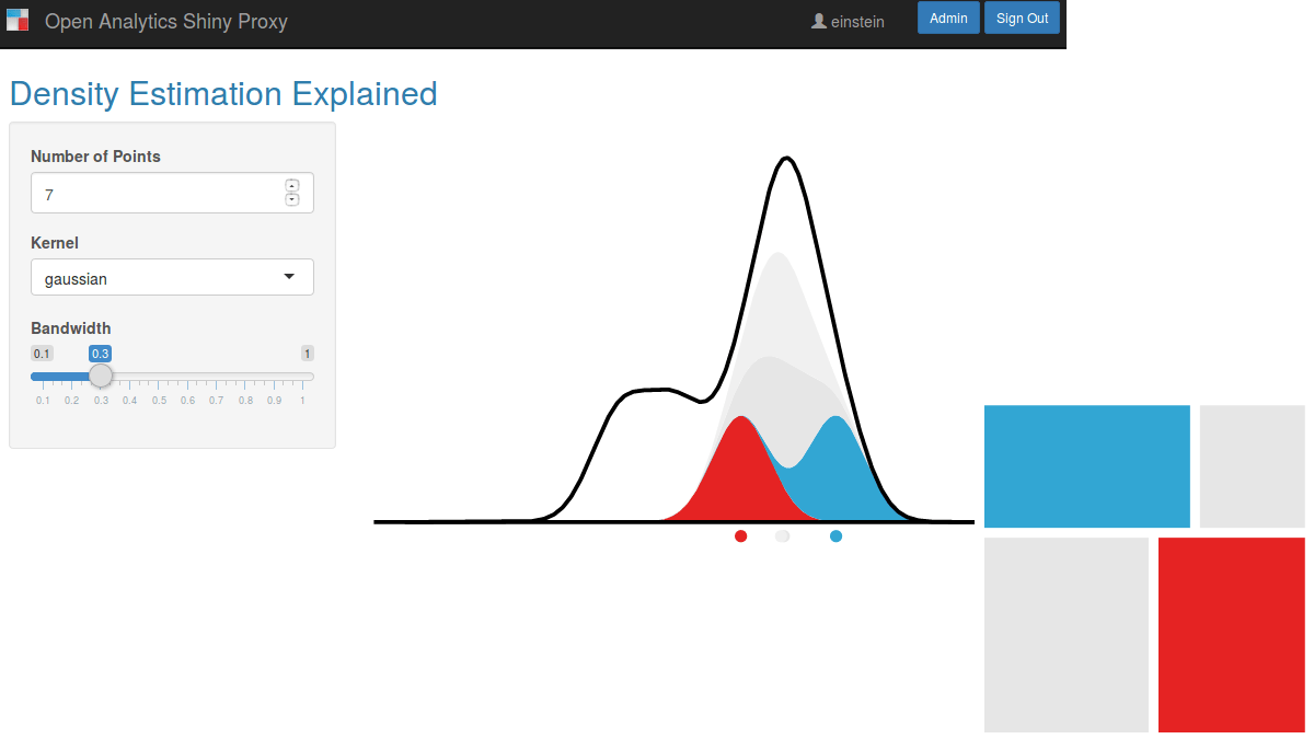 ShinyProxy OpenAnalytics