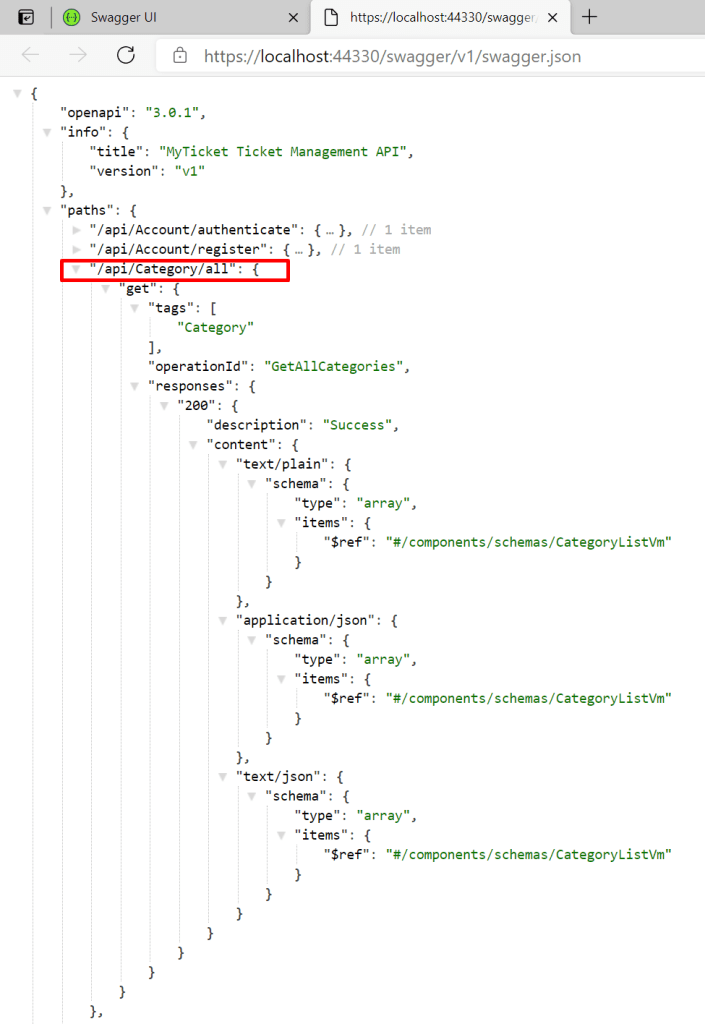 Swagger describes the API in MyTicket