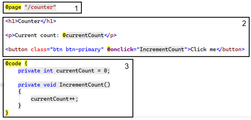The sections of a component in Blazor - Getting started with C# and Blazor