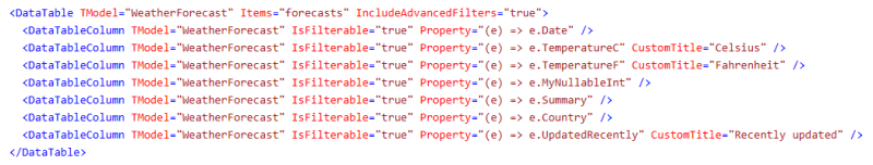 Example of the result of the component - Code Snippet component for Blazor