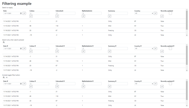Header filters