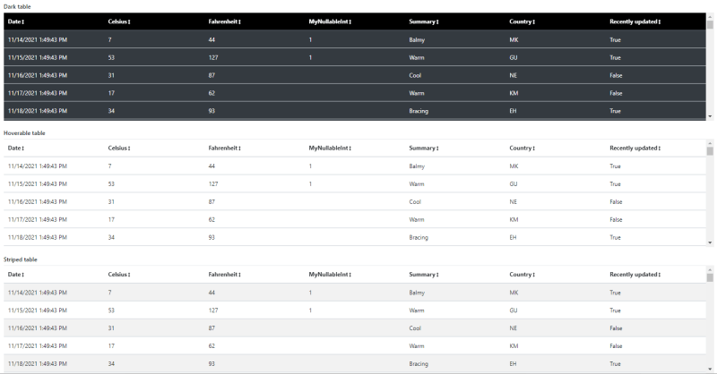 DataTable Bootstrap style