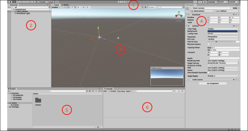 Unity windows explain