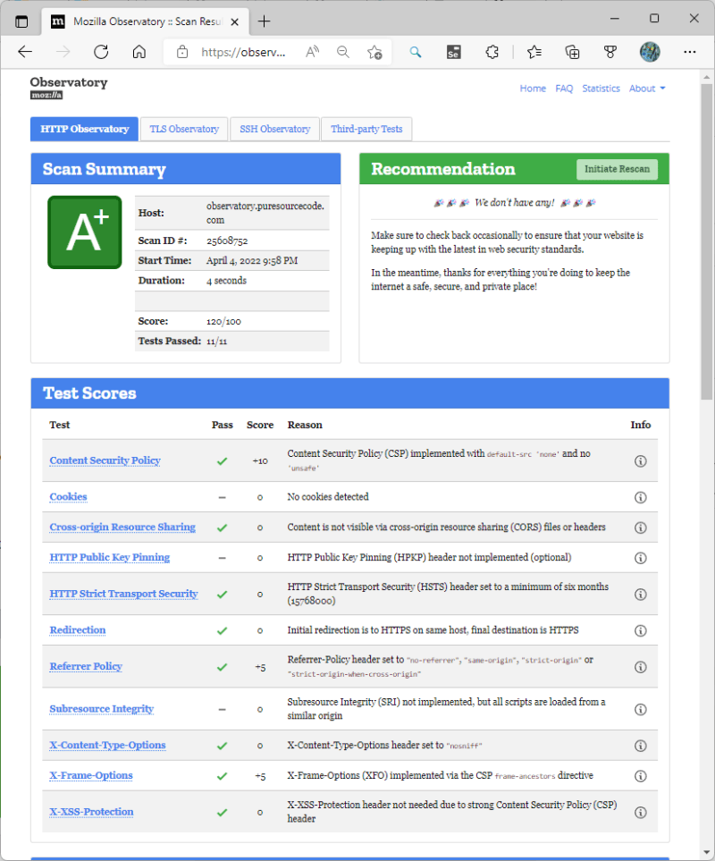 The result from Mozilla Observatory