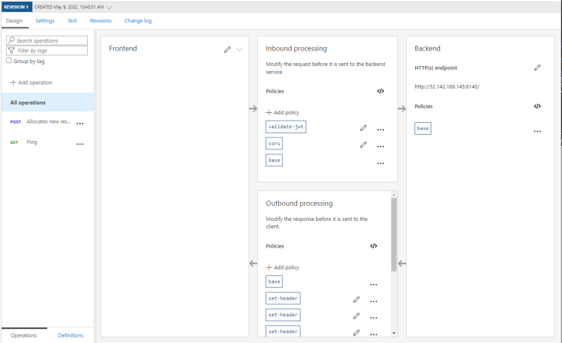 API Management Service - API Design