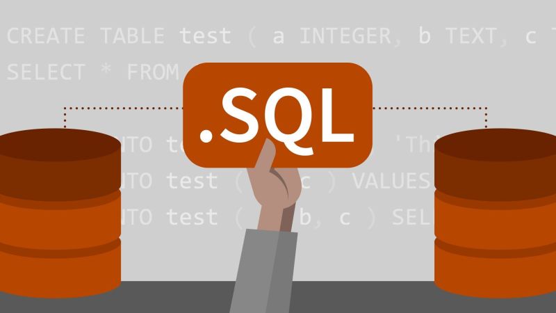 sql sqlite wallpaper
