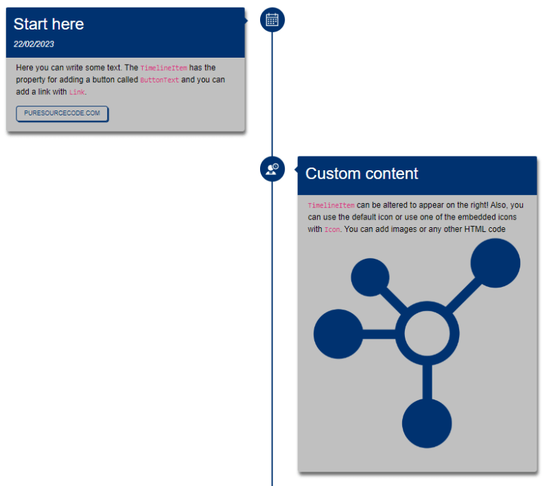 Anatomy of Timeline - Timeline component for Blazor