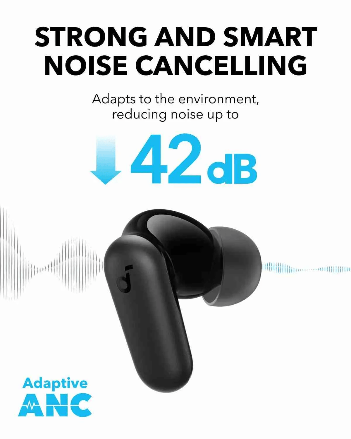 Anker Soundcore R50i NC True Wireless Earbuds