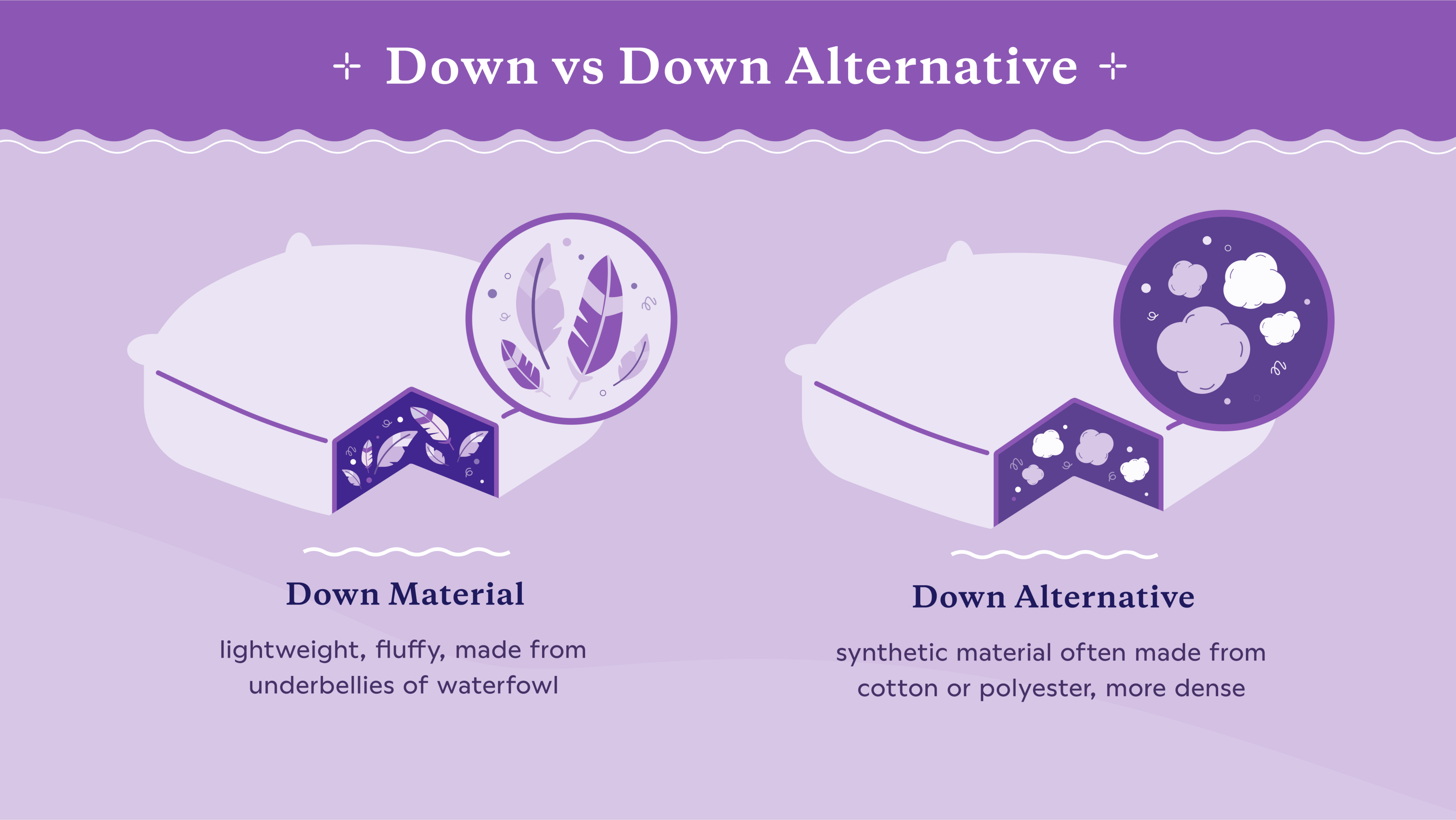 Down vs down alternative: pros, cons & recommendations