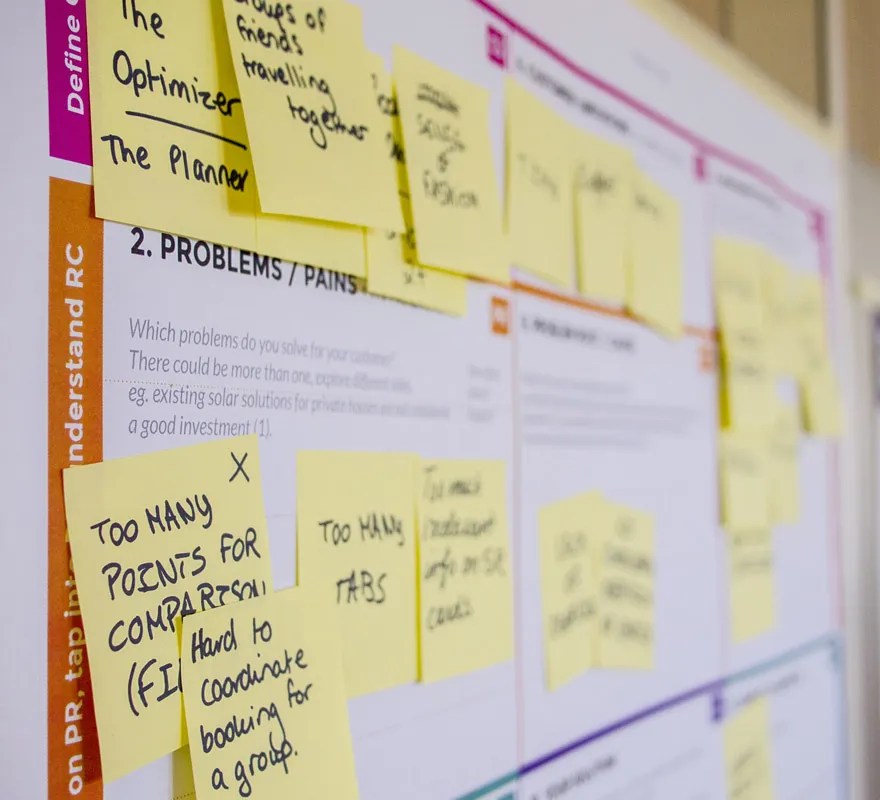 Corporate Strategic Planning