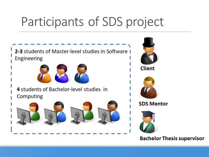 Software Development Studio Sds Website - Sunset Wallpaper Collection - HD Quality