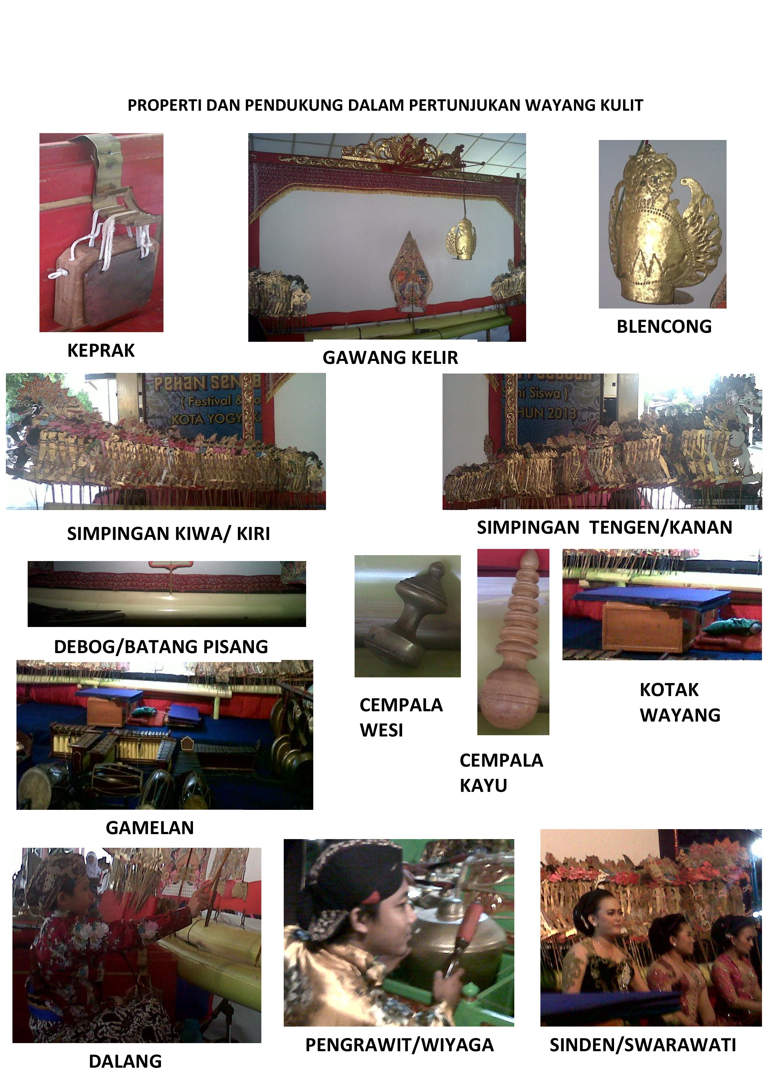 Wayang kulit utawa wayang purwa yaiku wayang sing digawe saka walulang (kulit). Unsur Unsur Dalam Pertunjukan Wayang Kulit Purwa Classical Javanese Gamelan Shadow Puppet And Dance