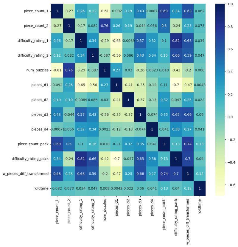 Feature 4 - Gradient Pictures - Beautiful 4K Collection