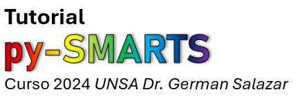 Welcome To Python Jupyter And Google Collab 2024 Pysmarts Unsa - Gorgeous Geometric Picture - HD