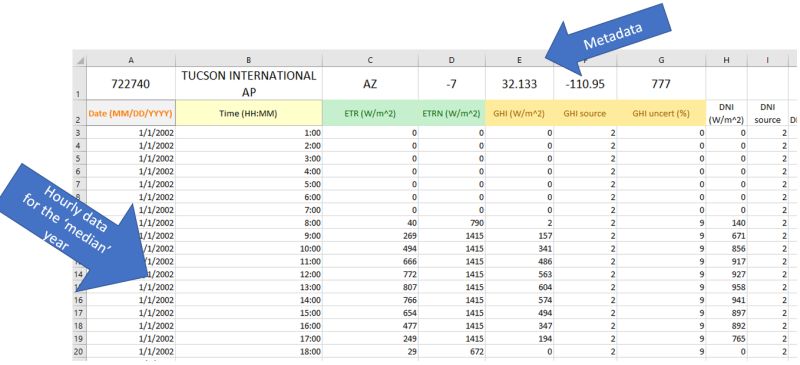 Tutorial 1 Weather Data Accesing It Understanding It Visualizing It Pydata 2021 Solar - Incredible Space Design - Mobile