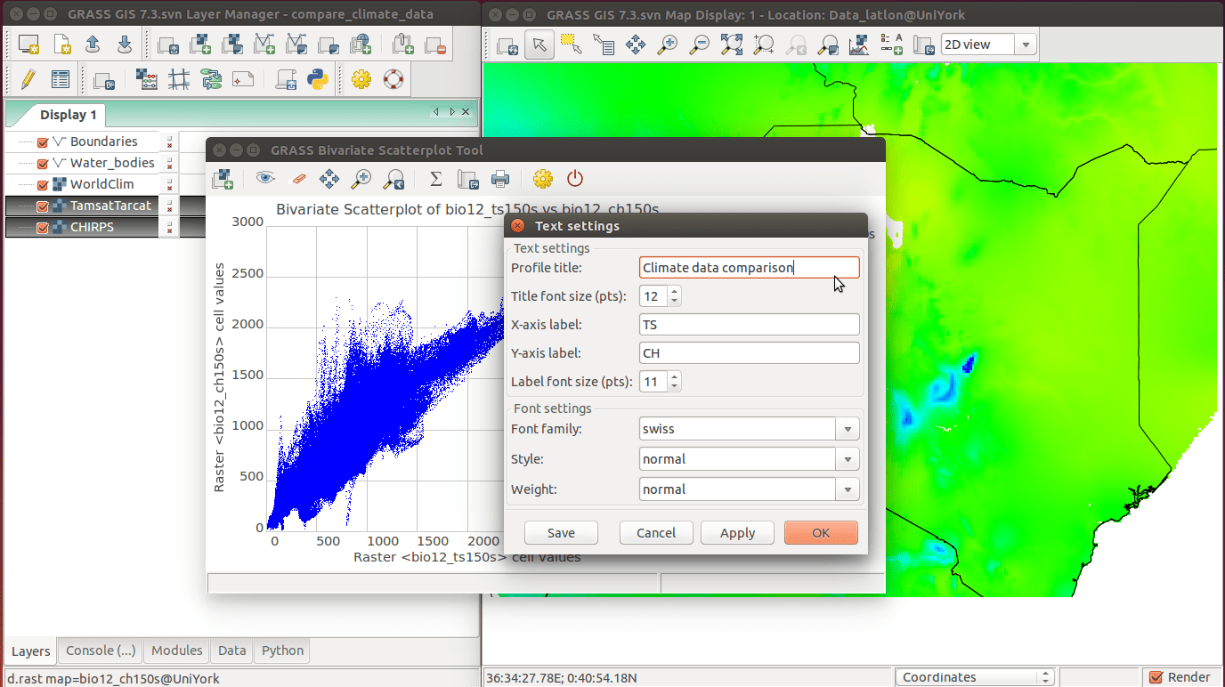 Text options for the bivariate scatterplot